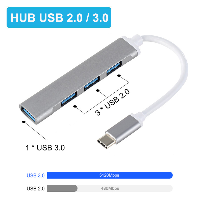 ฮับ USB A 4 พอร์ต ตัวแยกสัญญาณ - Gaming Keyboard Splitter บทวิจารณ์และราคา