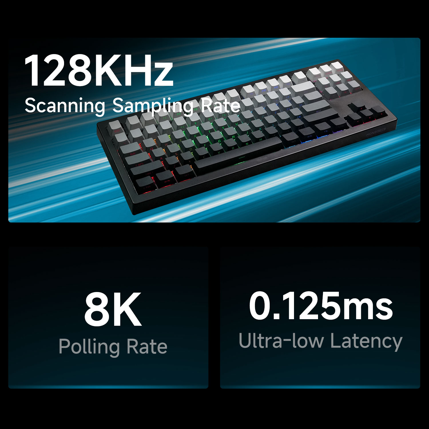 คีย์บอร์ดแม่เหล็ก Akko x Monsg - Gaming Keyboard Tkl บทวิจารณ์และราคา