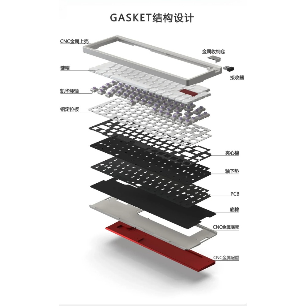 คีย์ดัส AJ68 คีย์บอร์ดแบบกลไก  - Gaming Keyboard Hot Swappable บทวิจารณ์และราคา